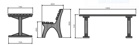 kakadu table set diagram